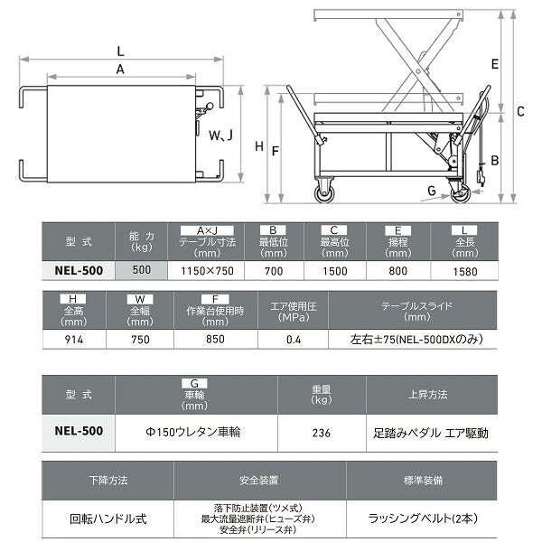 [メーカー直送業者便] 長崎ジャッキ エンジンリフター エンジン・ミッション脱着対応 能力500kg (NEL-500)(4940995477530) NAGASAKI JACK