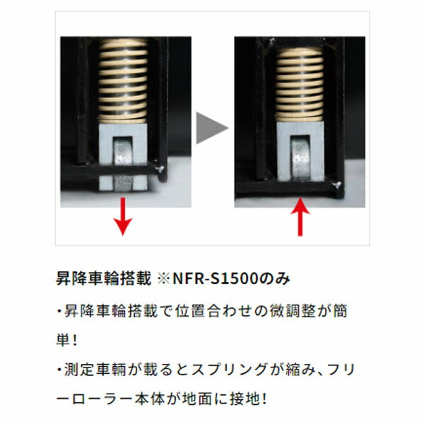 [メーカー直送業者便] 長崎ジャッキ 移動式フリーローラー 2台1組 フルタイム4WD用 許容輪荷重1500kg (NFR-S1500)(4940995608156) NAGASAKI JACK