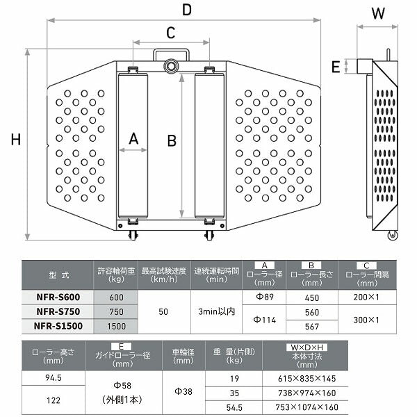 [メーカー直送業者便] 長崎ジャッキ 移動式フリーローラー 2台1組 フルタイム4WD用 許容輪荷重1500kg (NFR-S1500)(4940995608156) NAGASAKI JACK