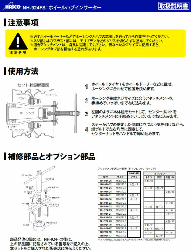 ハスコー 締め付けセンターナット ホイールハブインサーターNH-924FS用 補修部品 NH-924-04 (4940995556372) HASCO