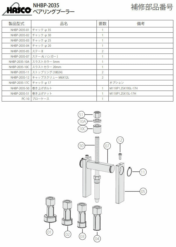 ハスコー スラストカラー 20mm ベアリングプーラーNHBP-2035用 補修部品 NHBP-2035-10C (4940995557072) HASCO