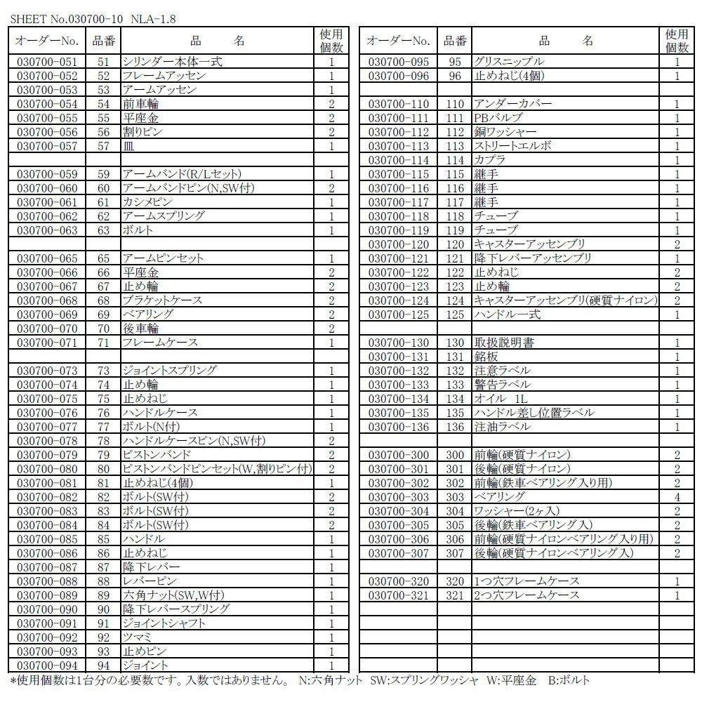 [メーカー直送品] 長崎ジャッキ NLA-1.8用部品 【 オイル 1L 】 NLA-1.8-No134