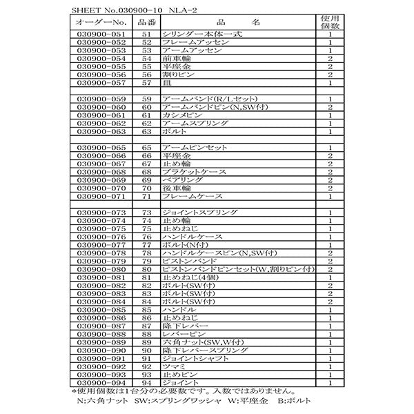 [メーカー直送品] 長崎ジャッキ NLA-2用 【 PBバルブ 】 No.111 (030900-111) NLA-2-NO.111