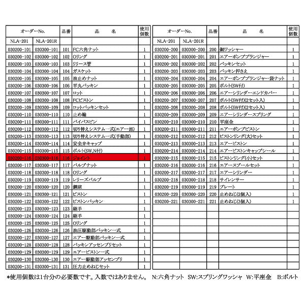 [メーカー直送品] 長崎ジャッキ NLA-201用部品 【ジョイント 】 No.030200-116 パーツNo.116