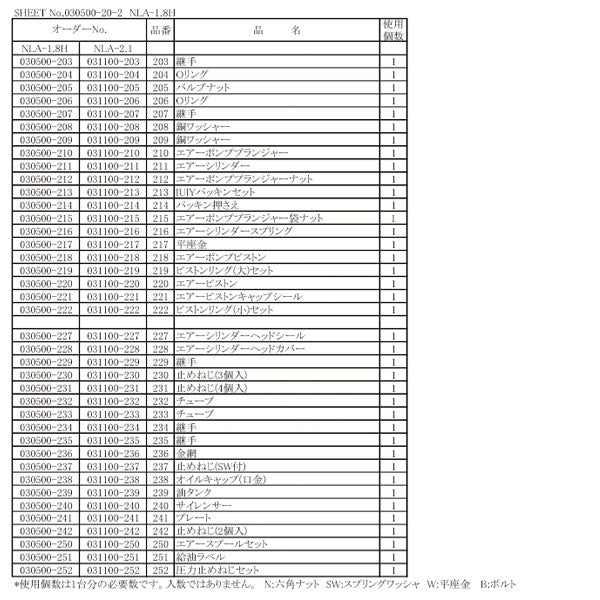 [メーカー直送品] 長崎ジャッキ NLA-2.1用 【 油圧駆動部パッキン一式 】式 ( 031100-040 ) NLA-2.1-NO.40