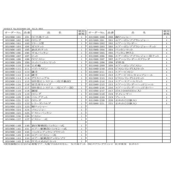 [メーカー直送品]  長崎ジャッキ NLA-303用パーツ 031900-112 【 継手 】 NLA-303-NO.112