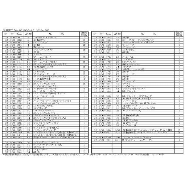 メーカー直送品] 長崎ジャッキ NLA-303用パーツ 031900-059