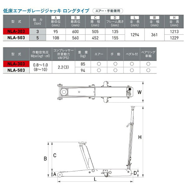 [メーカー直送業者便] 長崎ジャッキ NLA-303 低床 エアーガレージジャッキ 3tonロングタイプ(ベアリング車輪仕様)足踏みペダル付