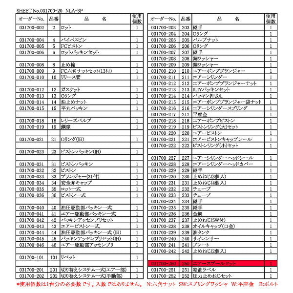 [メーカー直送品] 長崎ジャッキ NLA-3P用部品 【 エアスプールセット 】 No.031700-250 NLA-3P-NO.250