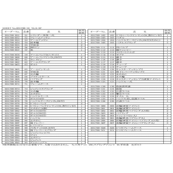 [メーカー直送品] 長崎ジャッキ NLA-3P用 ２つ穴フレームケース （031700-321）