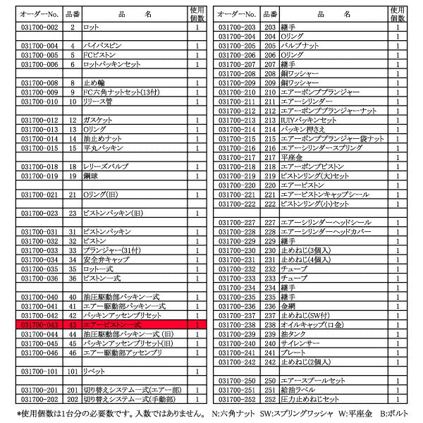 [メーカー直送品] 長崎ジャッキ NLA-3P用部品 【 エアーピストン一式 】 031700-43  NLA-3P-No.43