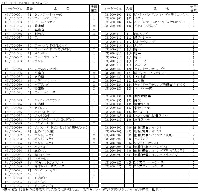 [メーカー直送品] 長崎ジャッキ NLA-3P用パーツ 【 後車輪 】1個  No.70 (031700-070) NLA-3P-NO.70
