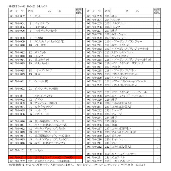 [メーカー直送品] 長崎ジャッキ NLA-3P-S-201 NLA-3P-S用 【 切り替えシステム一式（エアー部） 】 No.031706-201