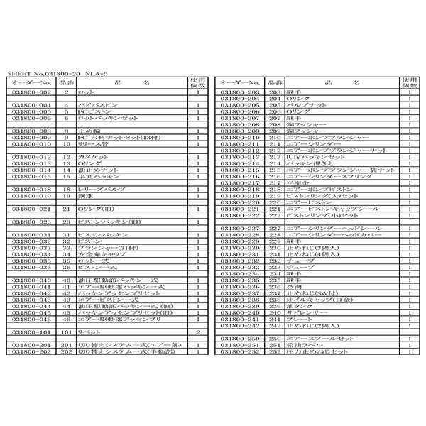 [メーカー直送品] 長崎ジャッキ NLA-5-40 NLA-5用 油圧駆動部パッキン一式 No.031800-040
