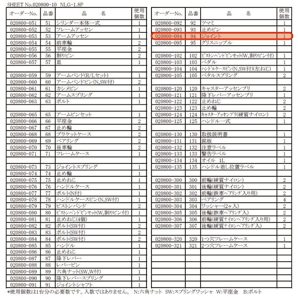 [メーカー直送品] 長崎ジャッキ NLG-1.8P用部品 【 ジョイント 】 NLG-1o8P-NO.94 020800-094