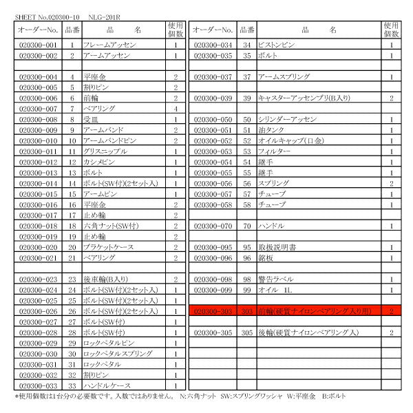 [メーカー直送品] 長崎ジャッキ NLG-201R用パーツ 【 前輪（硬質ナイロンB入車輪） 】 NLG-201R-No303 020300-303