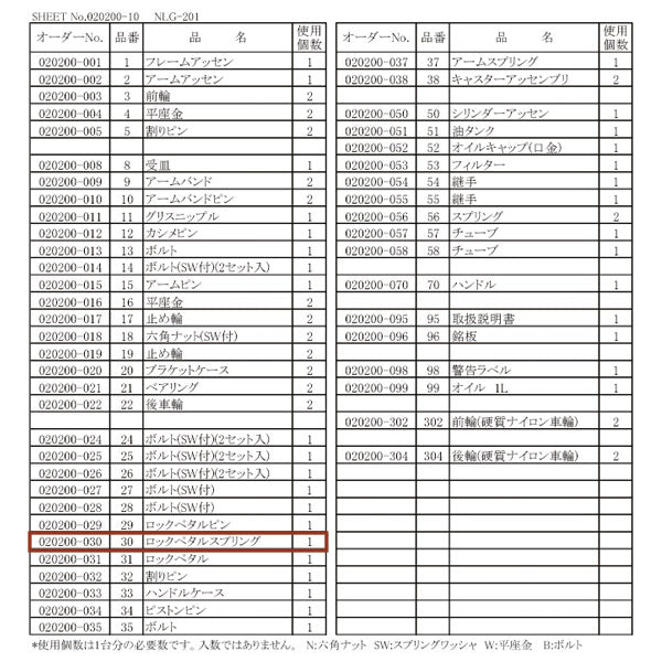 [メーカー直送品] 長崎ジャッキ NLG-201R用パーツ 【 ロックペダルスプリング 】 NLG-201R-No30