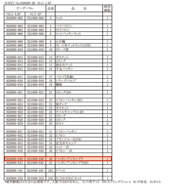 [メーカー直送品] 長崎ジャッキ NLG-2P用部品 【 パッキンアセンブリ 】 NLG-2P-NO.40 021000-040