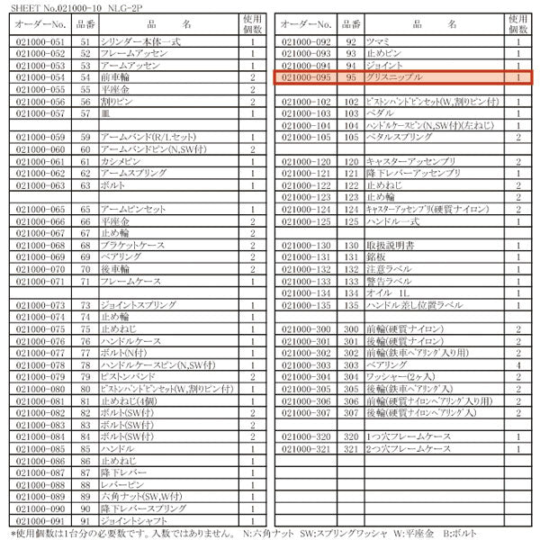 [メーカー直送品] 長崎ジャッキ NLG-2P用部品 【 グリスニップル 】 NLG-2P-NO.95 021000-095