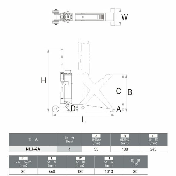 [メーカー直送業者便] 長崎ジャッキ 低床エルジャッキ 能力4t フォークリフト・事故車対応 (NLJ-4A)(4940995277178) NAGASAKI JACK