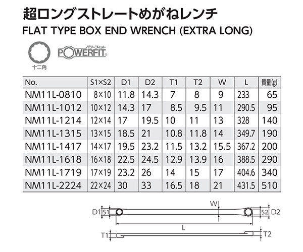 NEPROS NM11L-2224 サイズ22x24mm 超ロングストレートめがねレンチ