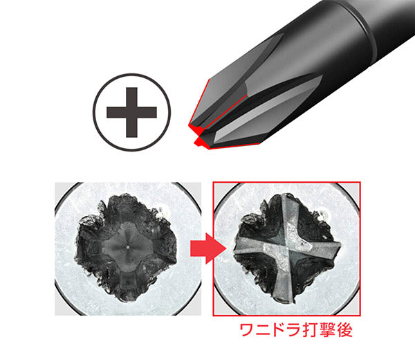 アネックス ビスブレーカードライバー ワニドラJr. 貫通スタービー +2×23 NO3985-2X23 ANEX ハンドツール