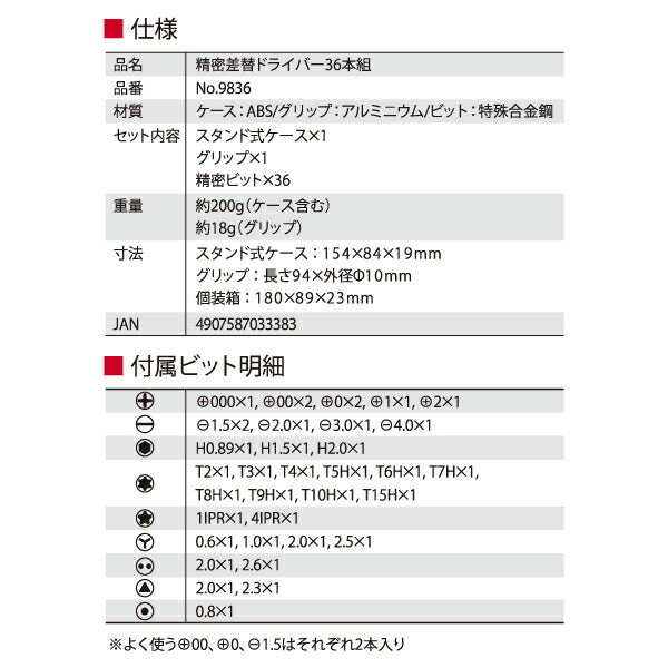 VESSEL 精密差替ドライバー36本組 No.9836 ベッセル 精密機器メンテナンスに アルミニウム合金製グリップ スタンド式ケース付き