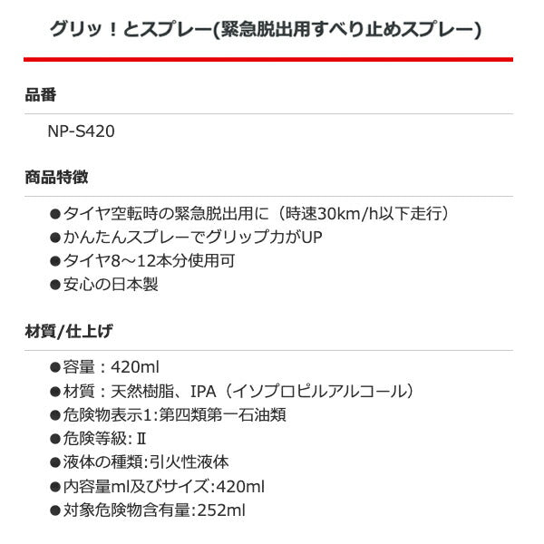 NP-S420 グリッ！とスプレー(緊急脱出用すべり止めスプレー) タイヤ空転時の緊急脱出用 タイヤ8〜12本分使用可