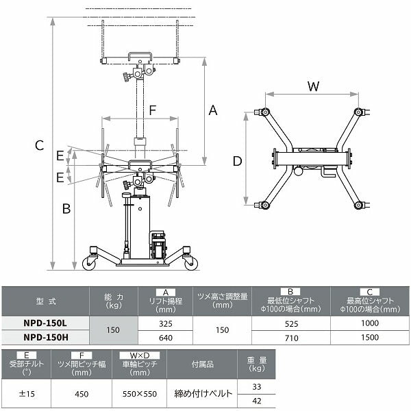 [メーカー直送業者便] 長崎ジャッキ プロペラシャフトリフト ハイタイプ 能力150kg (NPD-150H)(4940995455354) NAGASAKI JACK