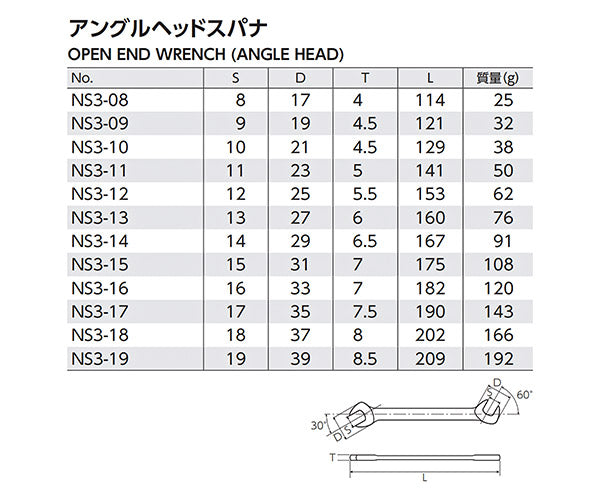 NEPROS NS3-19 サイズ19mm アングルヘッドスパナ ネプロス