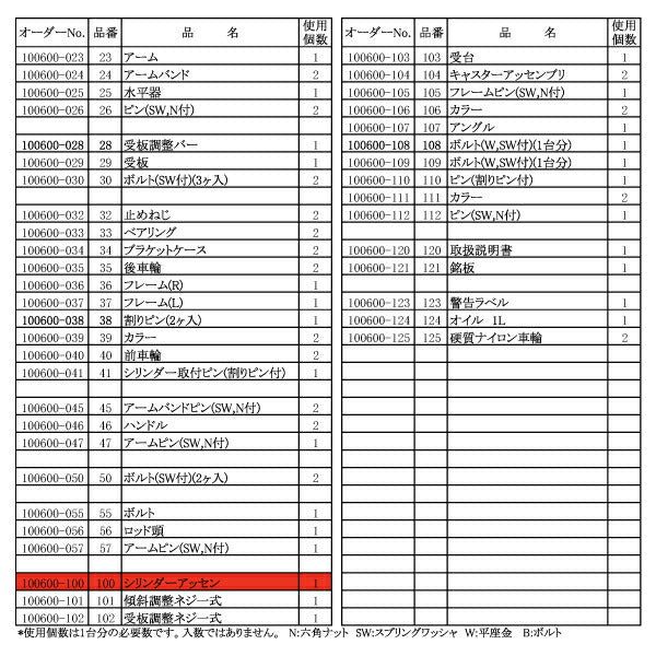 [メーカー直送品] 長崎ジャッキ NSD-300L用部品 【 シリンダーアッセン 】 長崎ジャッキ 100600-100 NO.100