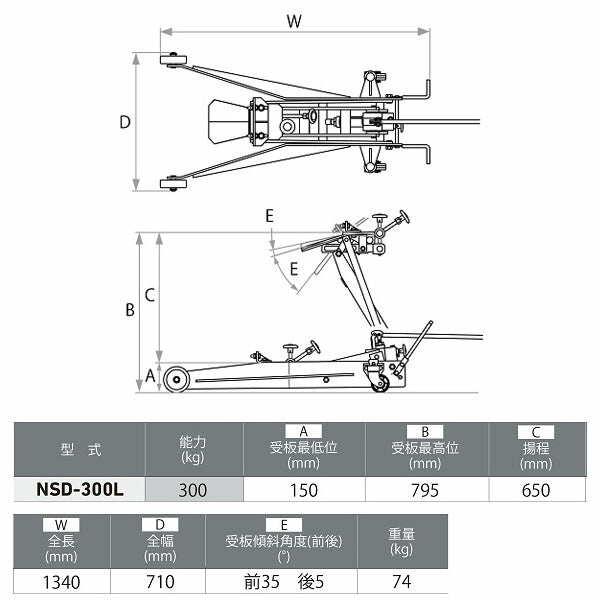 [メーカー直送業者便] 長崎ジャッキ デフジャッキ 300kg対応 (NSD-300L)(4940995036621) NAGASAKI JACK