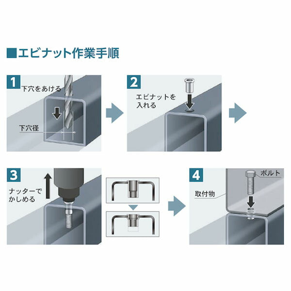 ロブテックス ローレットナット ミニパック 平頭 スティール 板厚3.5 M6×1.0 10個入 NSD6MRPS (NSD6MRPS)(4963202088510) LOBSTER エビ