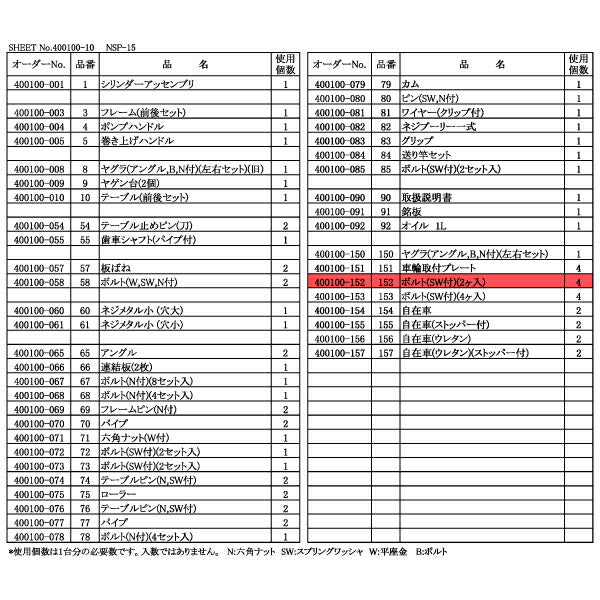 [メーカー直送品] 長崎ジャッキ NSP-15用パーツ 【ボルト（SW付）（2ヶ入）】 NSP-15-No152 400100-152