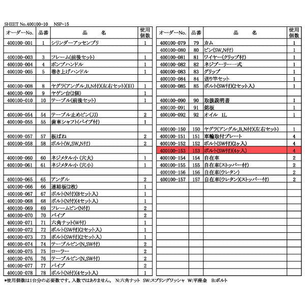 [メーカー直送品] 長崎ジャッキ NSP-15用パーツ 【ボルト（SW付）（4ヶ入）】 NSP-15-No153 400100-153
  400100-153