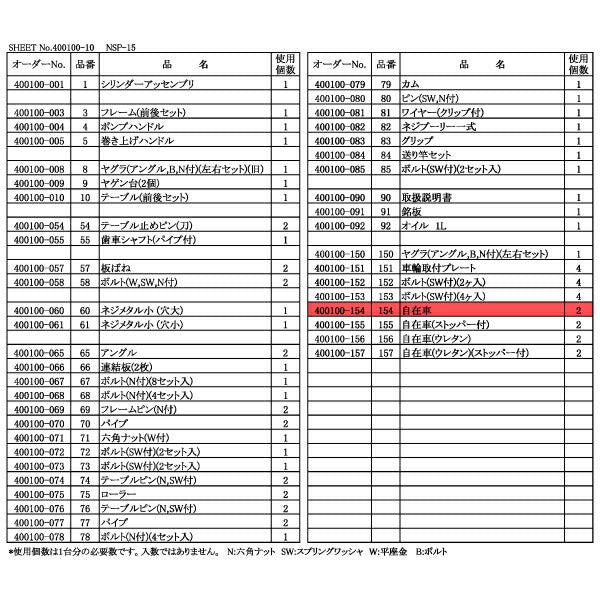 [メーカー直送品] 長崎ジャッキ NSP-15用パーツ 【自在車】 NSP-15-No154 400100-154