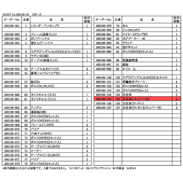 [メーカー直送品] 長崎ジャッキ NSP-15用パーツ 【自在車（ストッパー付）】 NSP-15-No155 400100-155