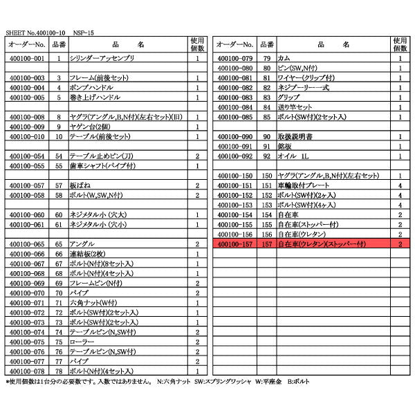 [メーカー直送品] 長崎ジャッキ NSP-15用パーツ 【自在車（ウレタン）（ストッパー付）】 NSP-15-No157 400100-157