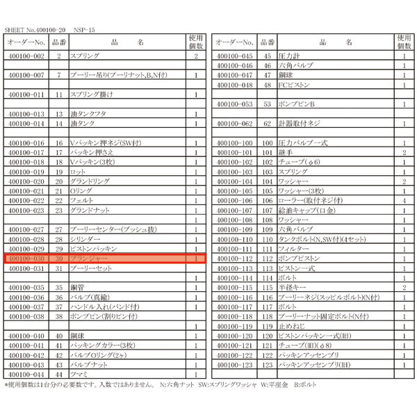 [メーカー直送品] 長崎ジャッキ NSP-15用部品 【 プランジャー 】 NSP-15-No.30