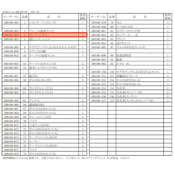 [メーカー直送品] 長崎ジャッキ NSP-15用部品 【 ポンプハンドル 】 NSP-15-No.4 400100-004