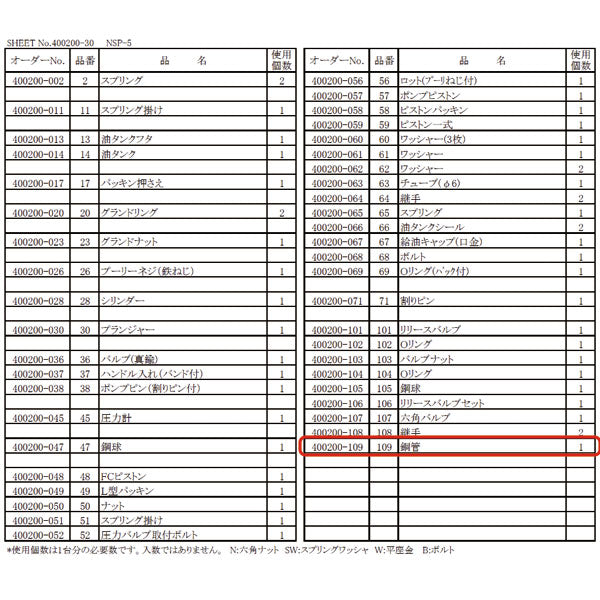 [メーカー直送品] 長崎ジャッキ NSP-5用 銅管 No.400200-109 パーツNo.109