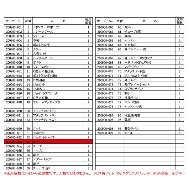 [メーカー直送品] 長崎ジャッキ NTJ-20W-120H用 【 エアーホース 】 200900-053