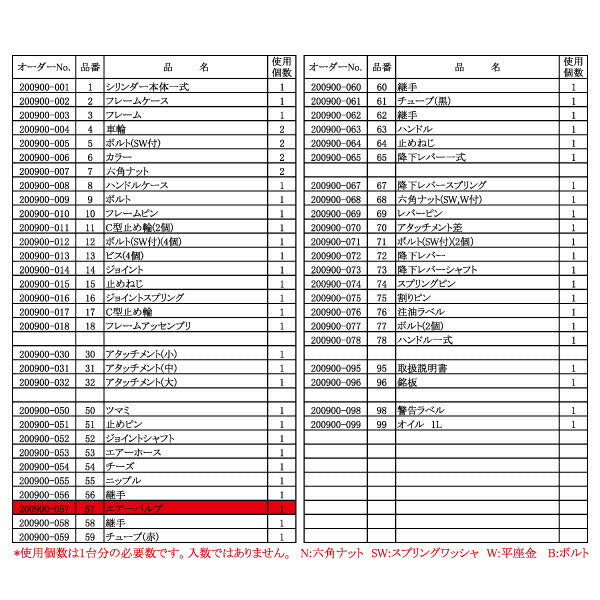 [メーカー直送品] 長崎ジャッキ NTJ-20W-120H用 【 エアーバルブ 】 200900-057