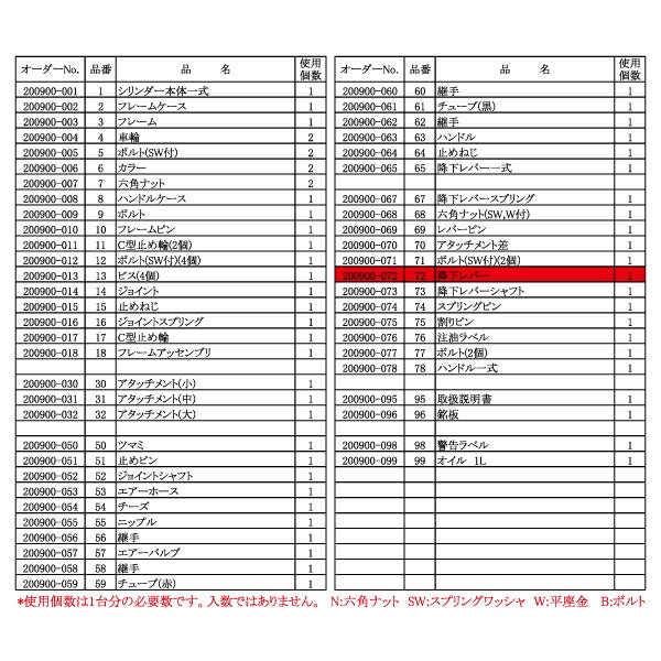 [メーカー直送品] 長崎ジャッキ NTJ-20W-120H用 【 降下レバー 】 200900-072