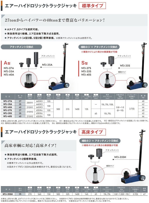 [メーカー直送業者便] 長崎ジャッキ エアートラックジャッキ NTJ-27A (4940995280710) NAGASAKI JACK
