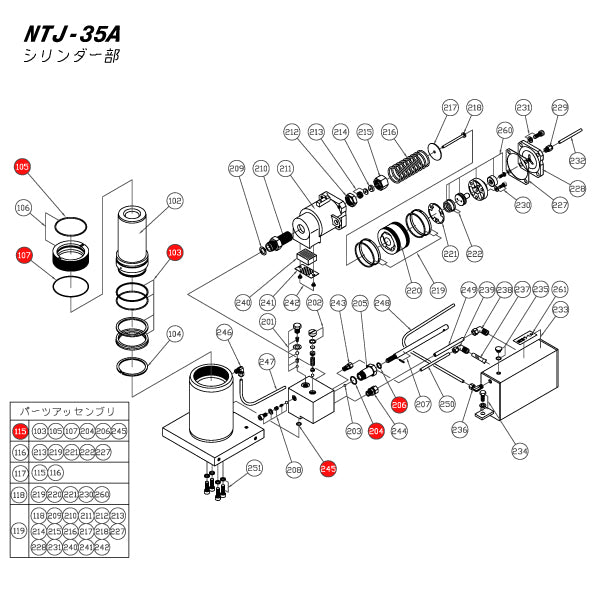 [メーカー直送品] 長崎ジャッキ NTJ-35A エアーハイドロリックトラックジャッキ用 シリンダー部部品 【 油圧駆動部パッキン一式 】  No.200300-115