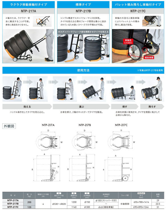 [メーカー直送業者便] 長崎ジャッキ タイヤ搬送台車 A型 NTP-217A (4940995758837) NAGASAKI JACK