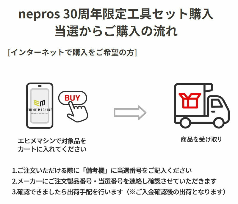 【ご当選者様限定】nepros 30周年 工具セット [27点] (NTX927MTH30)(※当選番号必須)