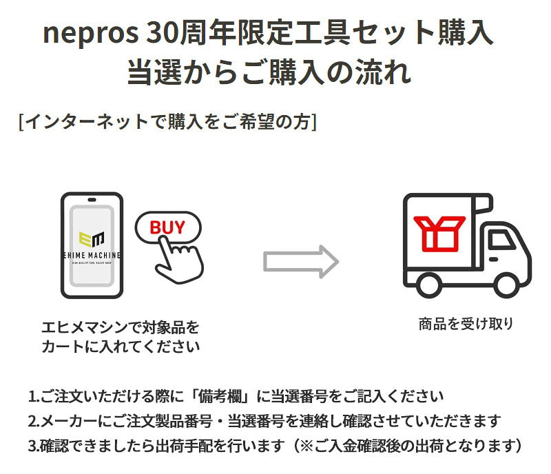 【ご当選者様限定】nepros 30周年 工具セット [42点] (NTX942TH30)(※当選番号必須)