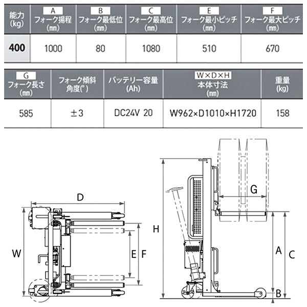 [メーカー直送業者便] 長崎ジャッキ 電動大型タイヤリフター 電動・手動兼用 充電式バッテリー駆動 NWD-400EH (4940995883942) NAGASAKI JACK
